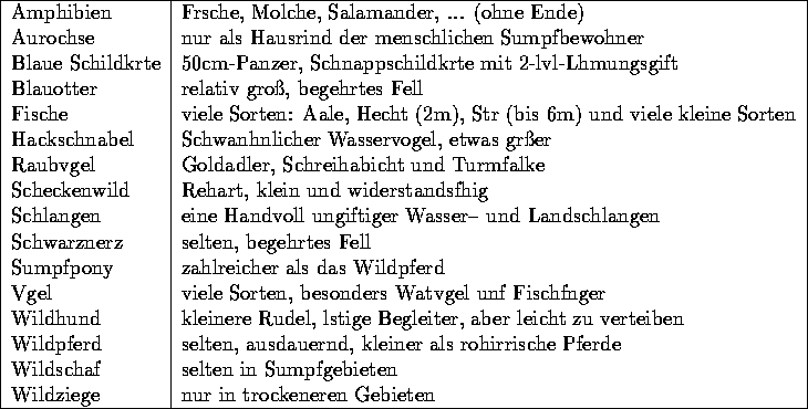 tabular34